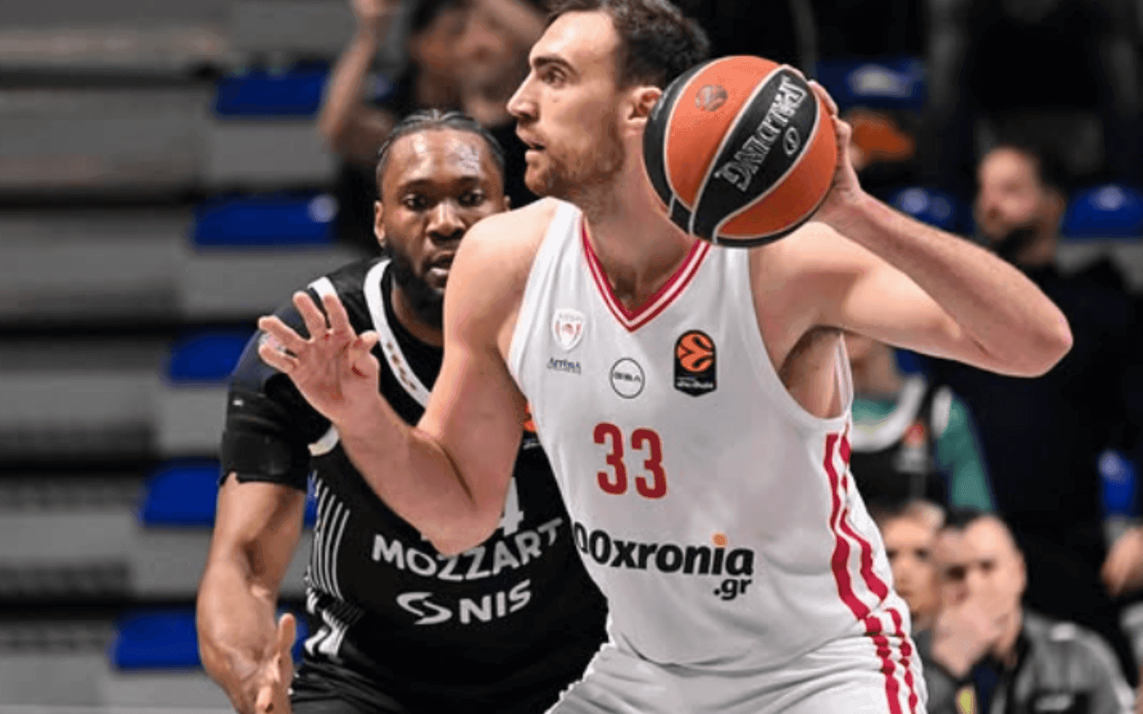 Ολυμπιακός : Θέλει να παίξει ο Μιλουτίνοφ , θα κριθεί την τελευταία στιγμή