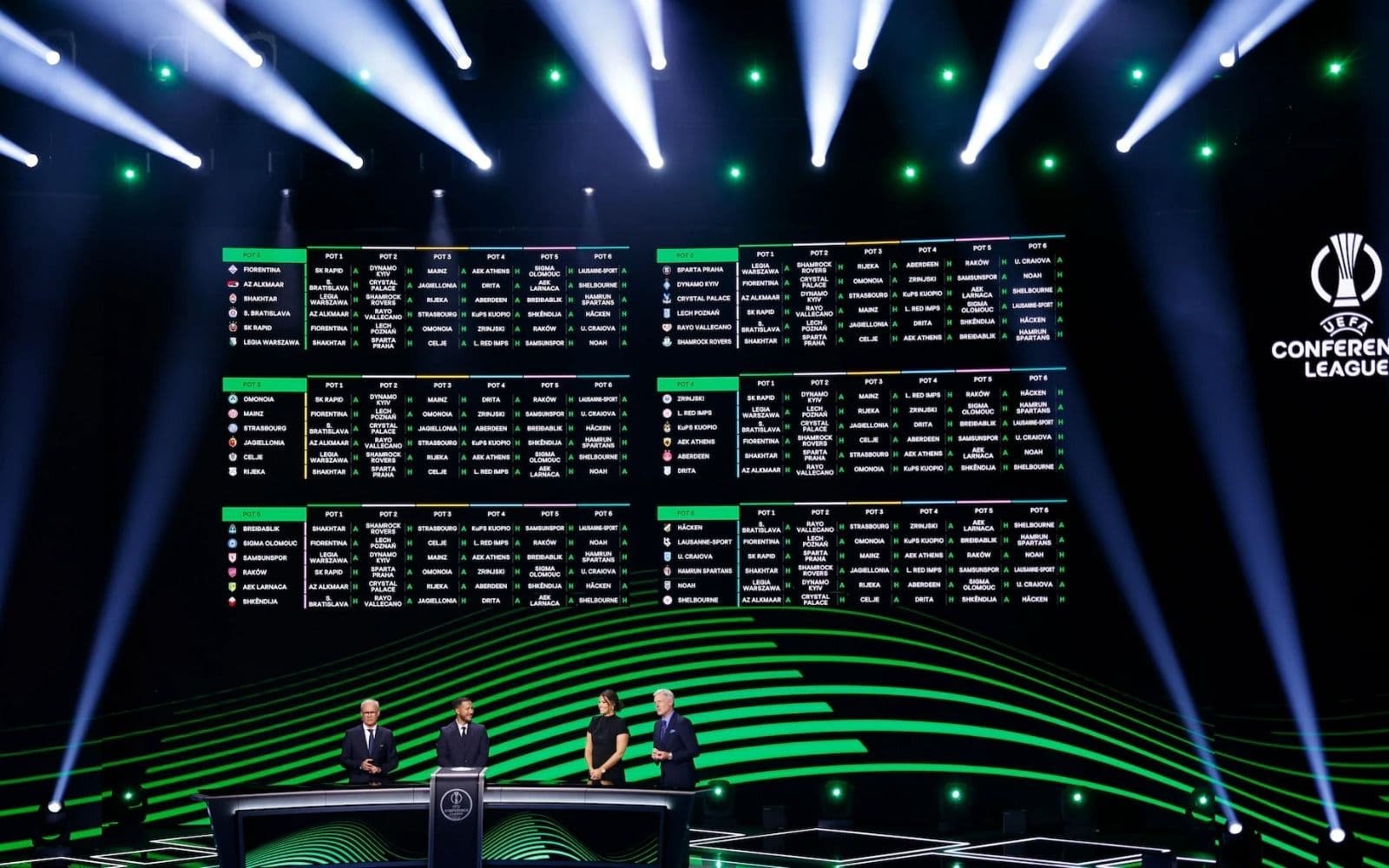 Αύριο στις 15:00 η κλήρωση του Conference League: Η ΑΕΚ μαθαίνει αντίπαλο στους «16»